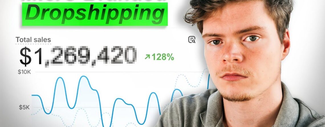 Branded Dropshipping Guide for Beginners: $0 to $10K/Day